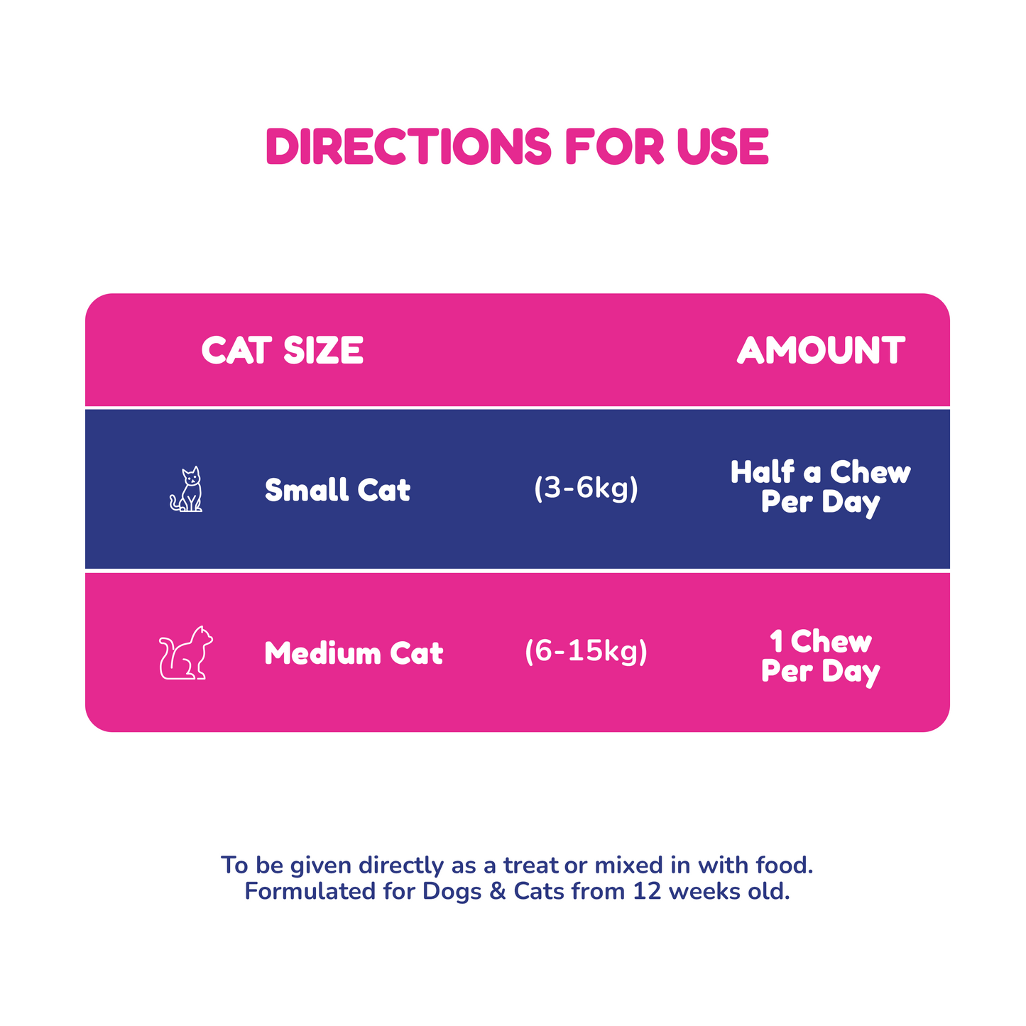 Itch & Allergy Care Chewable (60 Chewables)