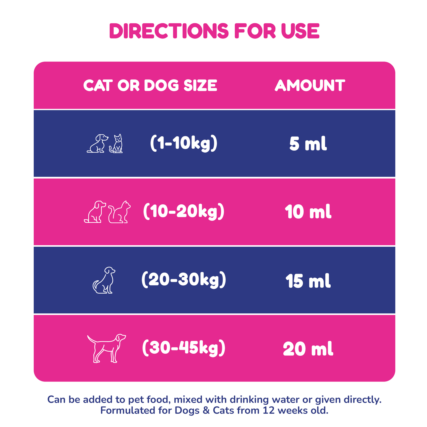 Calming Care Syrup (300ml)