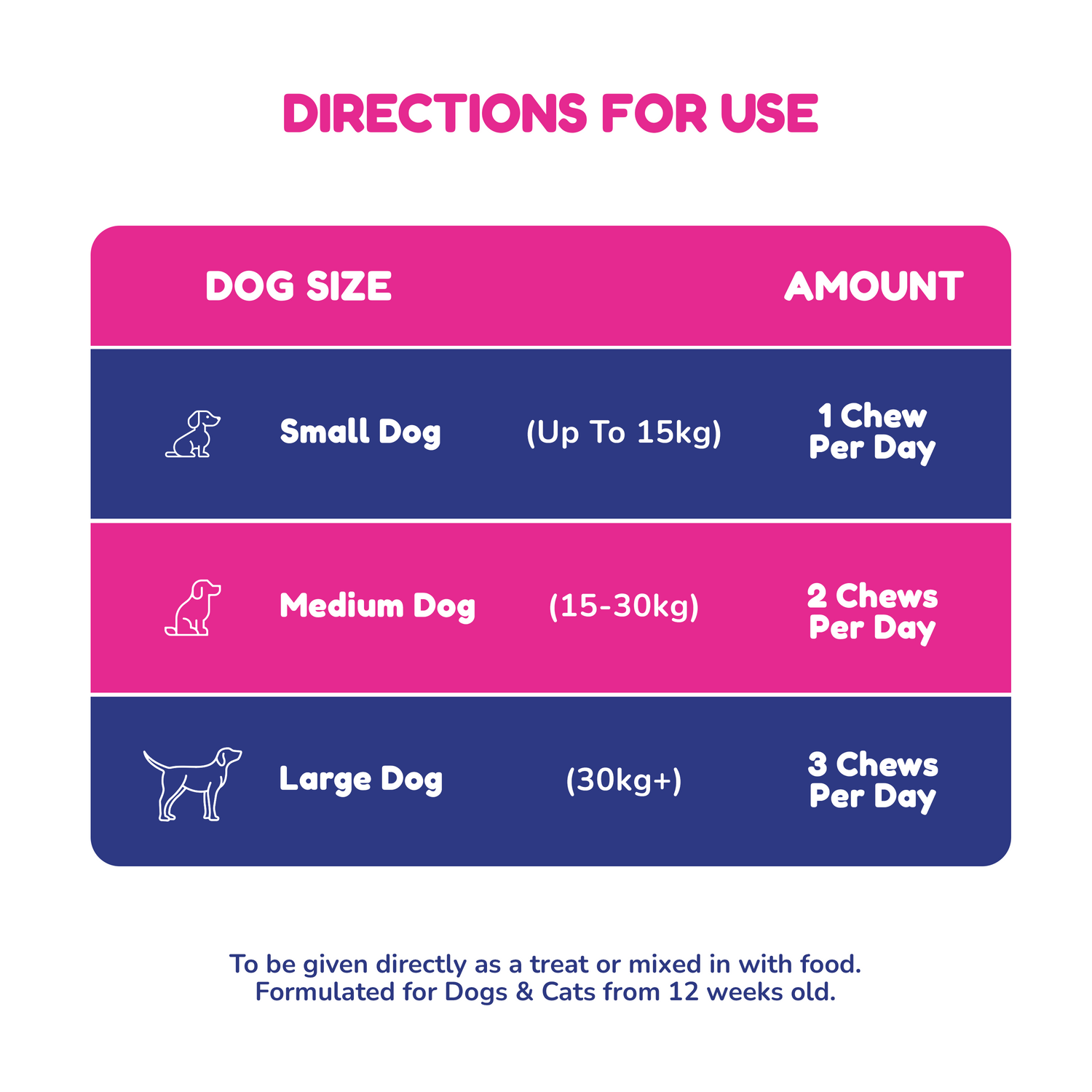 Itch & Allergy Care Chewable (60 Chewables)